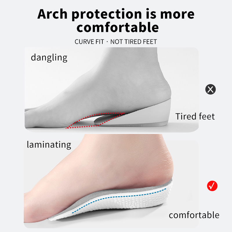Palmilhas de aumento de altura - Insole Memory Foam avaliação e preço